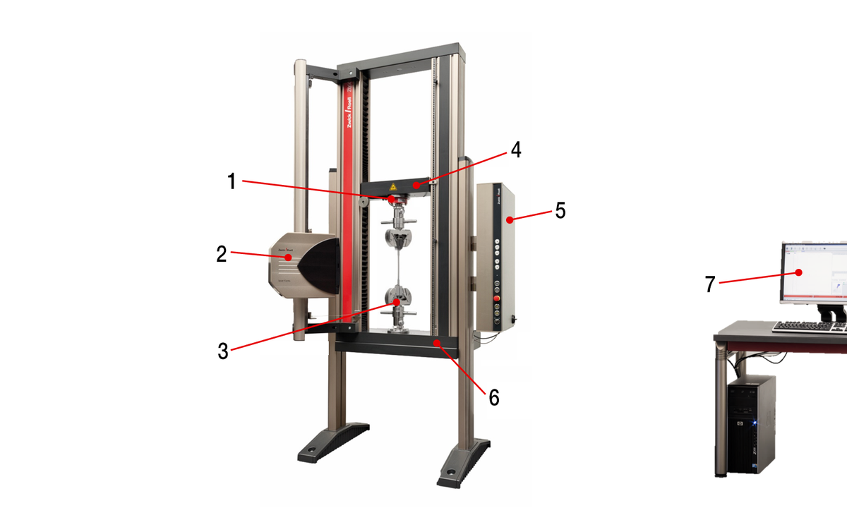 How Tensile Testing Machines Effectively Measure Material Ductility 